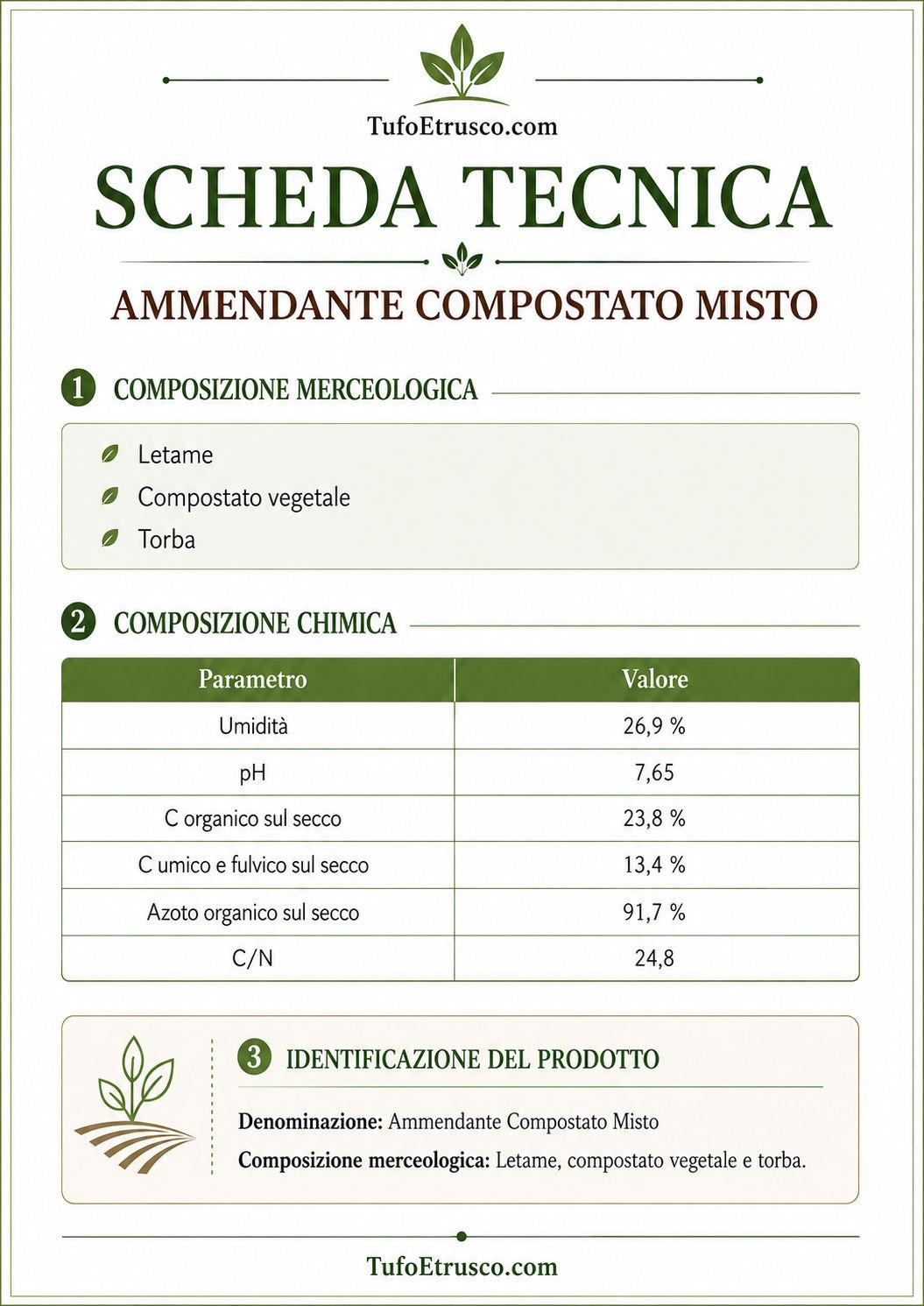 Terriccio Universale